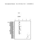 METHODS AND COMPOSITIONS FOR CLASSIFICATION OF SAMPLES diagram and image