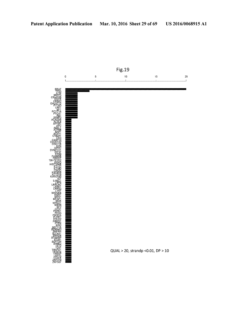 METHODS AND COMPOSITIONS FOR CLASSIFICATION OF SAMPLES - diagram, schematic, and image 30