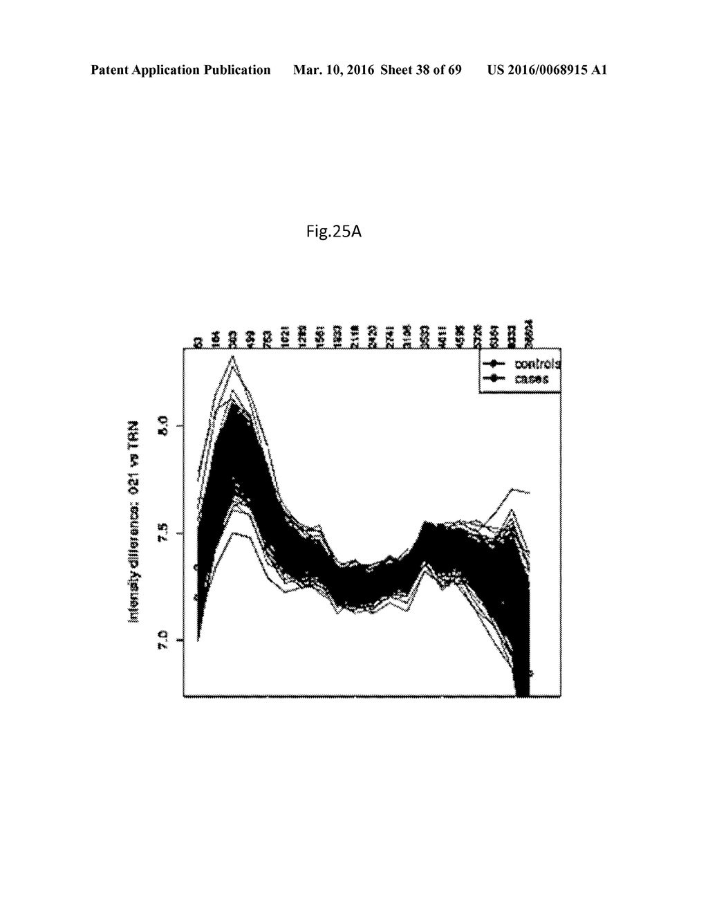 METHODS AND COMPOSITIONS FOR CLASSIFICATION OF SAMPLES - diagram, schematic, and image 39