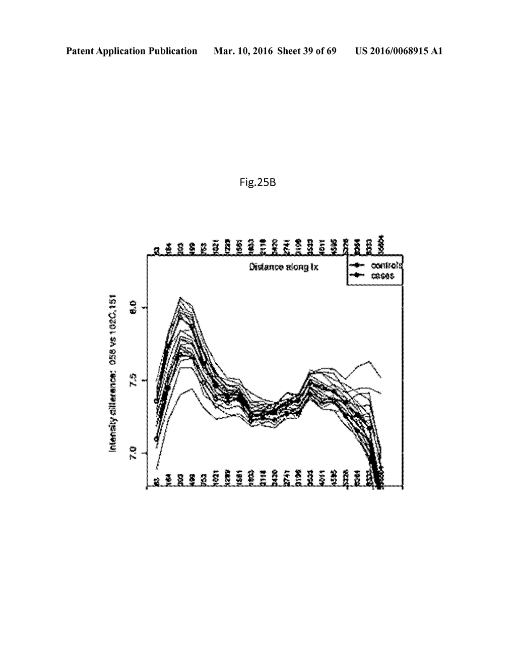 METHODS AND COMPOSITIONS FOR CLASSIFICATION OF SAMPLES - diagram, schematic, and image 40