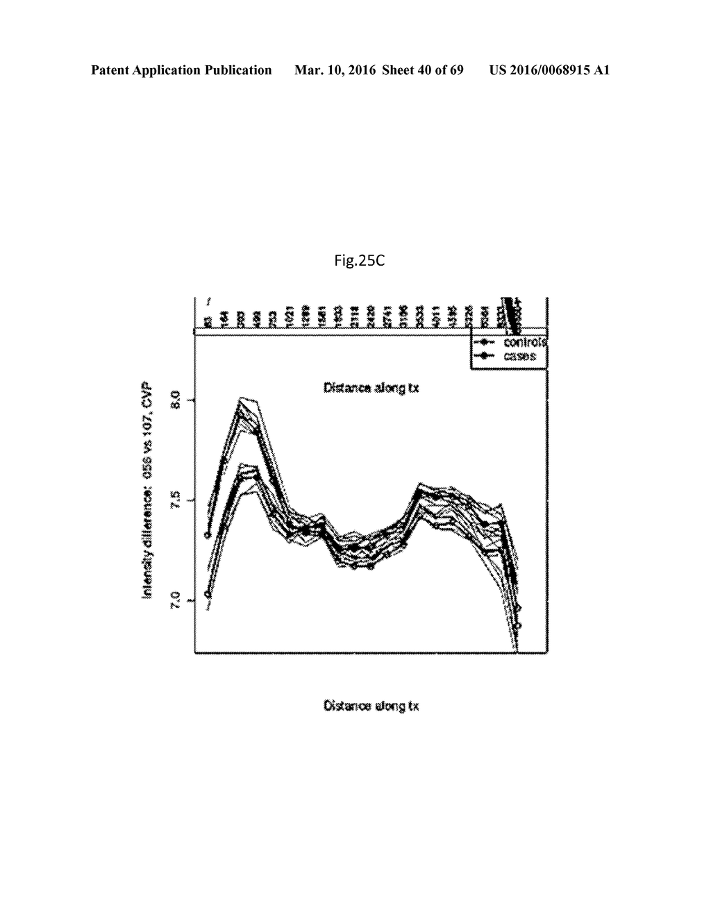 METHODS AND COMPOSITIONS FOR CLASSIFICATION OF SAMPLES - diagram, schematic, and image 41