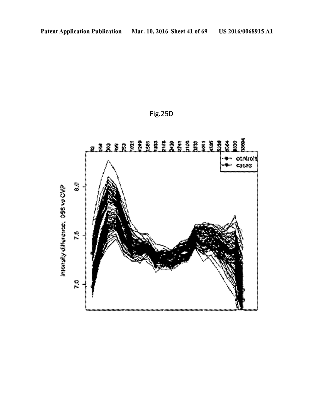 METHODS AND COMPOSITIONS FOR CLASSIFICATION OF SAMPLES - diagram, schematic, and image 42