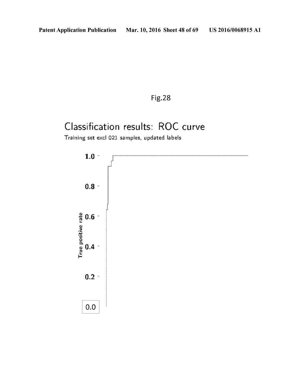 METHODS AND COMPOSITIONS FOR CLASSIFICATION OF SAMPLES - diagram, schematic, and image 49