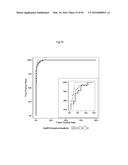 METHODS AND COMPOSITIONS FOR CLASSIFICATION OF SAMPLES diagram and image