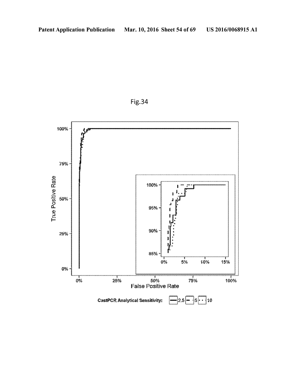 METHODS AND COMPOSITIONS FOR CLASSIFICATION OF SAMPLES - diagram, schematic, and image 55