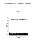 METHODS AND COMPOSITIONS FOR CLASSIFICATION OF SAMPLES diagram and image