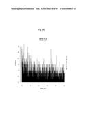 METHODS AND COMPOSITIONS FOR CLASSIFICATION OF SAMPLES diagram and image