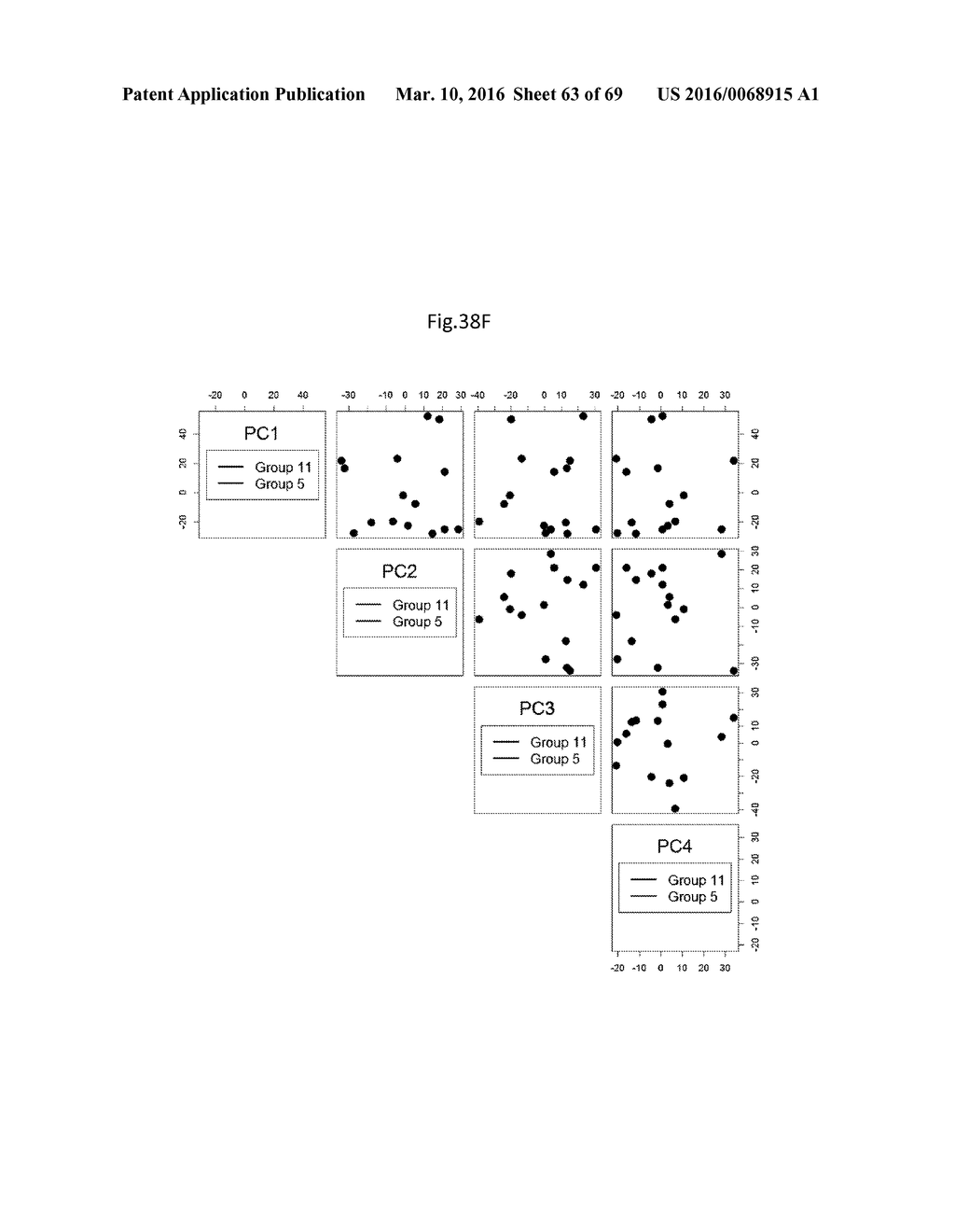 METHODS AND COMPOSITIONS FOR CLASSIFICATION OF SAMPLES - diagram, schematic, and image 64