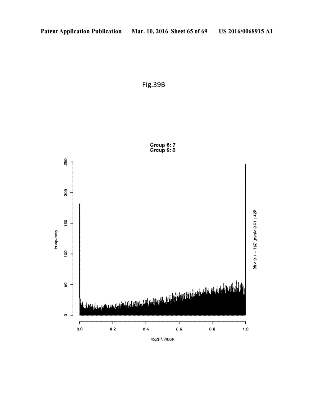 METHODS AND COMPOSITIONS FOR CLASSIFICATION OF SAMPLES - diagram, schematic, and image 66