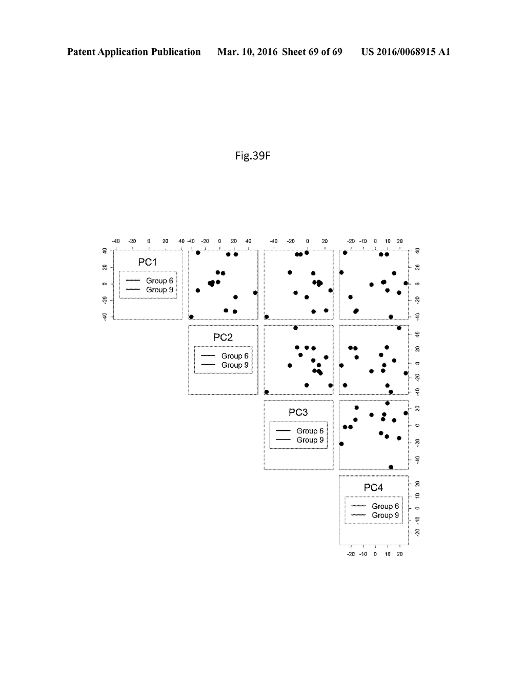 METHODS AND COMPOSITIONS FOR CLASSIFICATION OF SAMPLES - diagram, schematic, and image 70