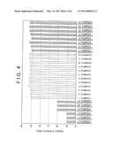 AUSTENITIC HEAT-RESISTANT CAST STEEL AND METHOD FOR MANUFACTURING THE SAME diagram and image