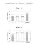 AUSTENITIC HEAT-RESISTANT CAST STEEL AND METHOD FOR MANUFACTURING THE SAME diagram and image