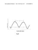 METHOD AND APPARATUS FOR UNIFORMLY METALLIZATION ON SUBSTRATE diagram and image