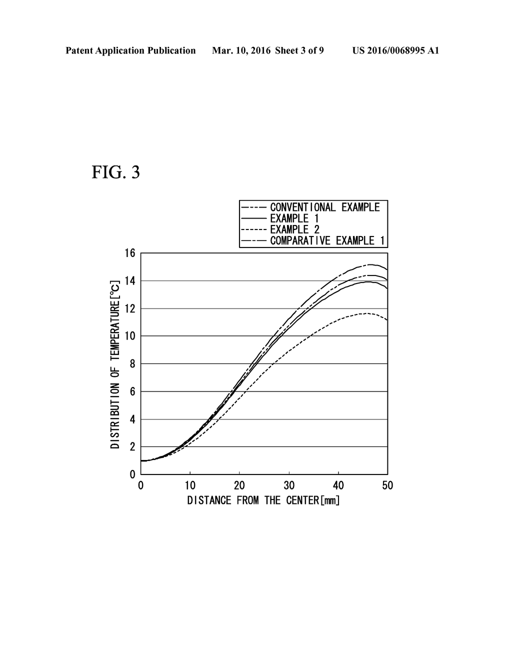 SHIELD MEMBER AND APPARATUS FOR GROWING SINGLE CRYSTAL EQUIPPED WITH THE     SAME - diagram, schematic, and image 04