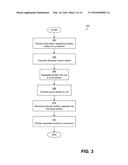 AGGREGATING TEXTILES FOR PRODUCTION diagram and image