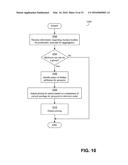 AGGREGATING TEXTILES FOR PRODUCTION diagram and image