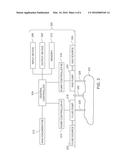 RESOURCE EXTRACTION SYSTEM AND METHOD diagram and image