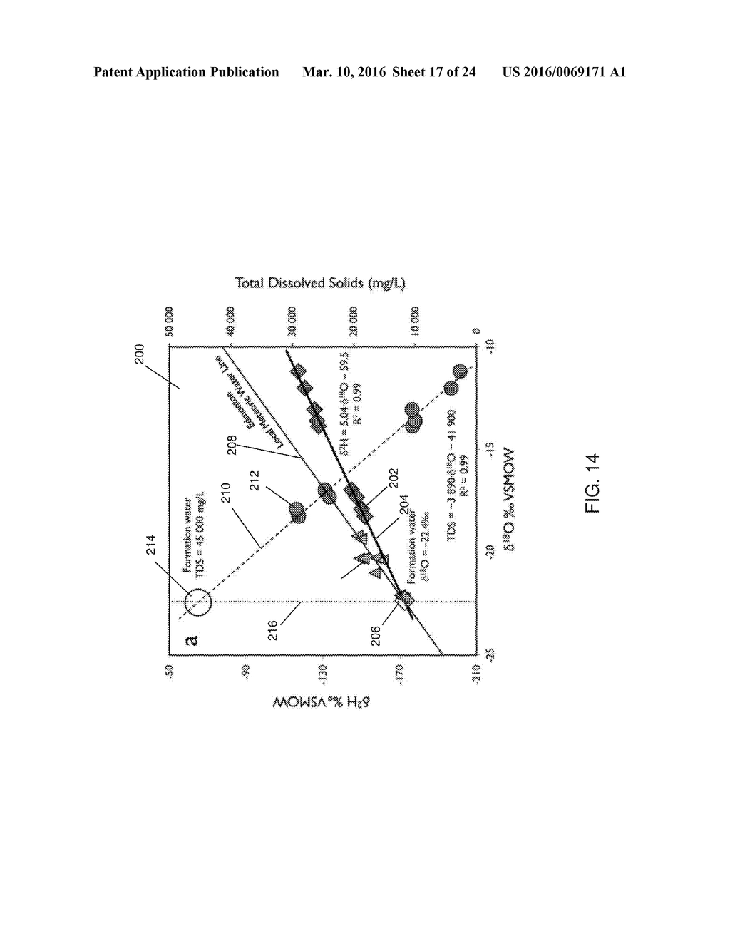 IN SITU GRAVITY DRAINAGE SYSTEM AND METHOD FOR EXTRACTING BITUMEN FROM     ALTERNATIVE PAY REGIONS - diagram, schematic, and image 18