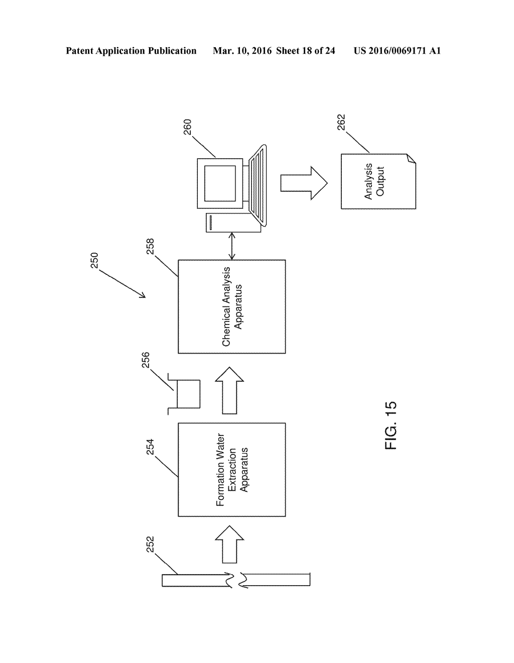 IN SITU GRAVITY DRAINAGE SYSTEM AND METHOD FOR EXTRACTING BITUMEN FROM     ALTERNATIVE PAY REGIONS - diagram, schematic, and image 19