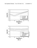 Extended Reach Methods for Multistage Fracturing Systems diagram and image