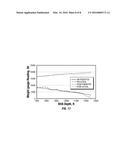 Extended Reach Methods for Multistage Fracturing Systems diagram and image