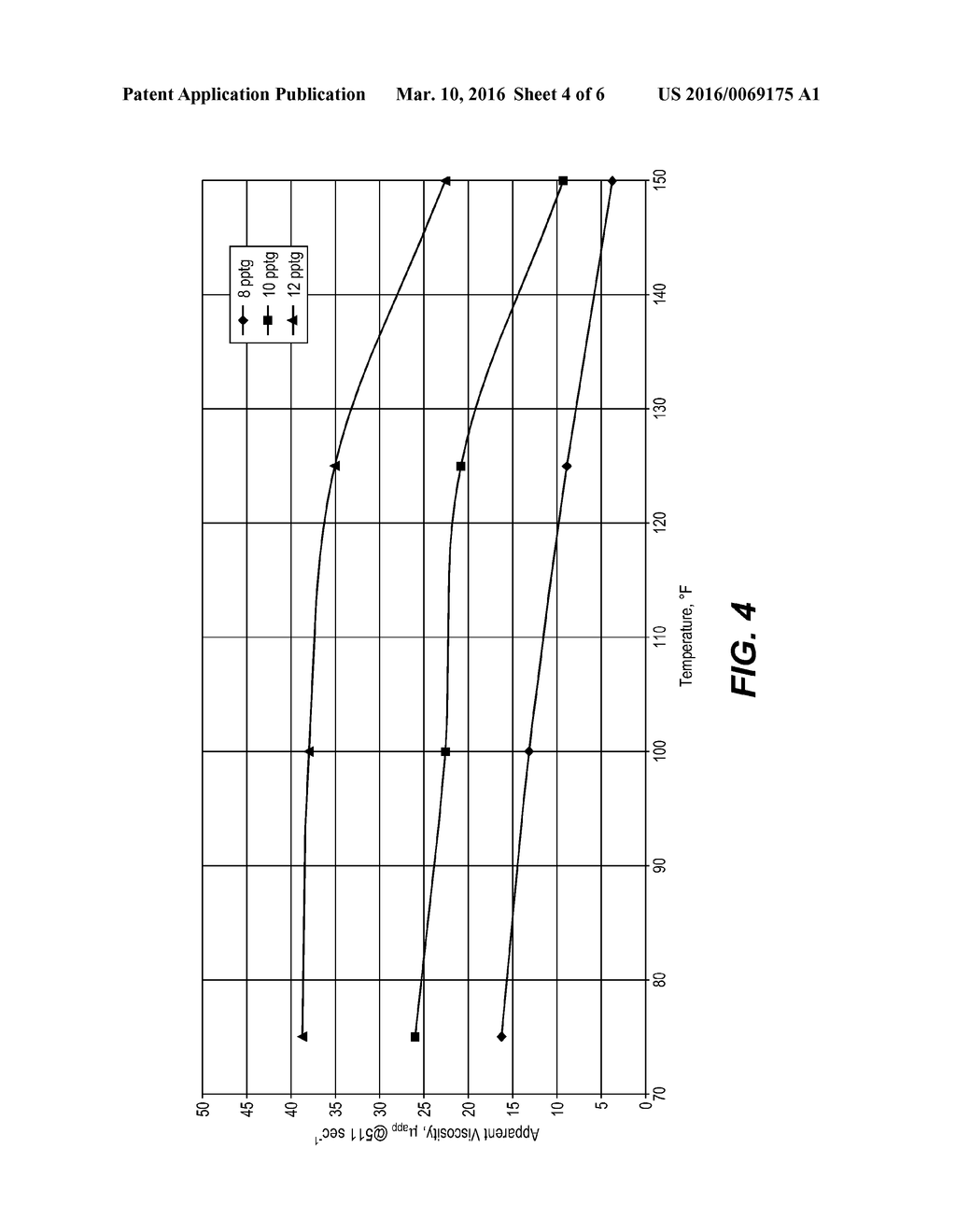 METHOD OF FRACTURING SUBTERRANEAN FORMATIONS WITH CROSSLINKED FLUID - diagram, schematic, and image 05