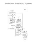 EXHAUST GAS PURIFICATION SYSTEM diagram and image