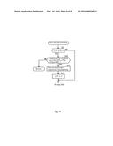 EXHAUST GAS PURIFICATION SYSTEM diagram and image