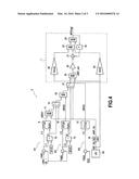 A METHOD AND A DEVICE FOR GENERATING A COMMAND FOR THE FLOW RATE OF FUEL     THAT IS TO BE INJECTED INTO A COMBUSTION CHAMBER OF A TURBINE ENGINE diagram and image