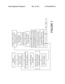 Method For Adapting An Injection Quantity diagram and image