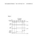 START CONTROL APPARATUS diagram and image