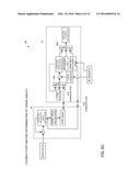 START CONTROL APPARATUS diagram and image