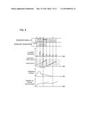 START CONTROL APPARATUS diagram and image