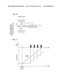 START CONTROL APPARATUS diagram and image