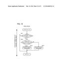 START CONTROL APPARATUS diagram and image