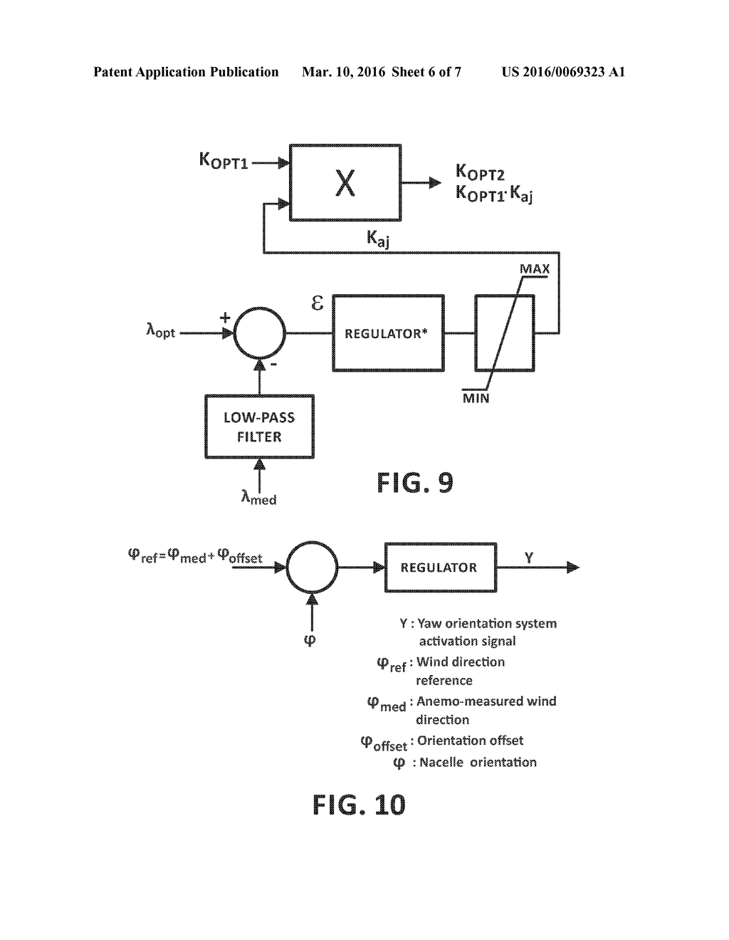 Control Method for a Wind Turbine - diagram, schematic, and image 07