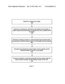 Weapon Targeting System diagram and image