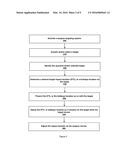 Weapon Targeting System diagram and image