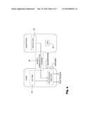 A SMARTPHONE ELECTROSHOCK FACILITY diagram and image