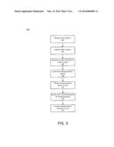 SYSTEMS AND METHODS FOR SHOPPING DETOUR DURING TRAFFIC CONGESTION diagram and image