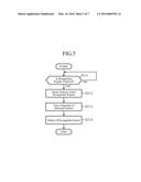 NAVIGATION DEVICE diagram and image