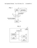 ROUTE DISPLAY METHOD, ROUTE DISPLAY APPARATUS, AND DATABASE GENERATION     METHOD diagram and image