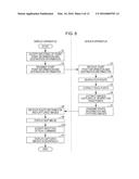 ROUTE DISPLAY METHOD, ROUTE DISPLAY APPARATUS, AND DATABASE GENERATION     METHOD diagram and image