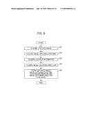 ROUTE DISPLAY METHOD, ROUTE DISPLAY APPARATUS, AND DATABASE GENERATION     METHOD diagram and image