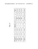 ROUTE DISPLAY METHOD, ROUTE DISPLAY APPARATUS, AND DATABASE GENERATION     METHOD diagram and image