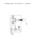 Product Dispensing System diagram and image