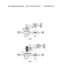 Product Dispensing System diagram and image