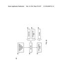 Product Dispensing System diagram and image