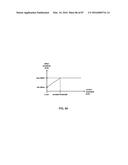 Product Dispensing System diagram and image