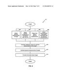 SYSTEM AND METHOD FOR CALIBRATING IMAGING MEASUREMENTS TAKEN FROM AERIAL     VEHICLES. diagram and image